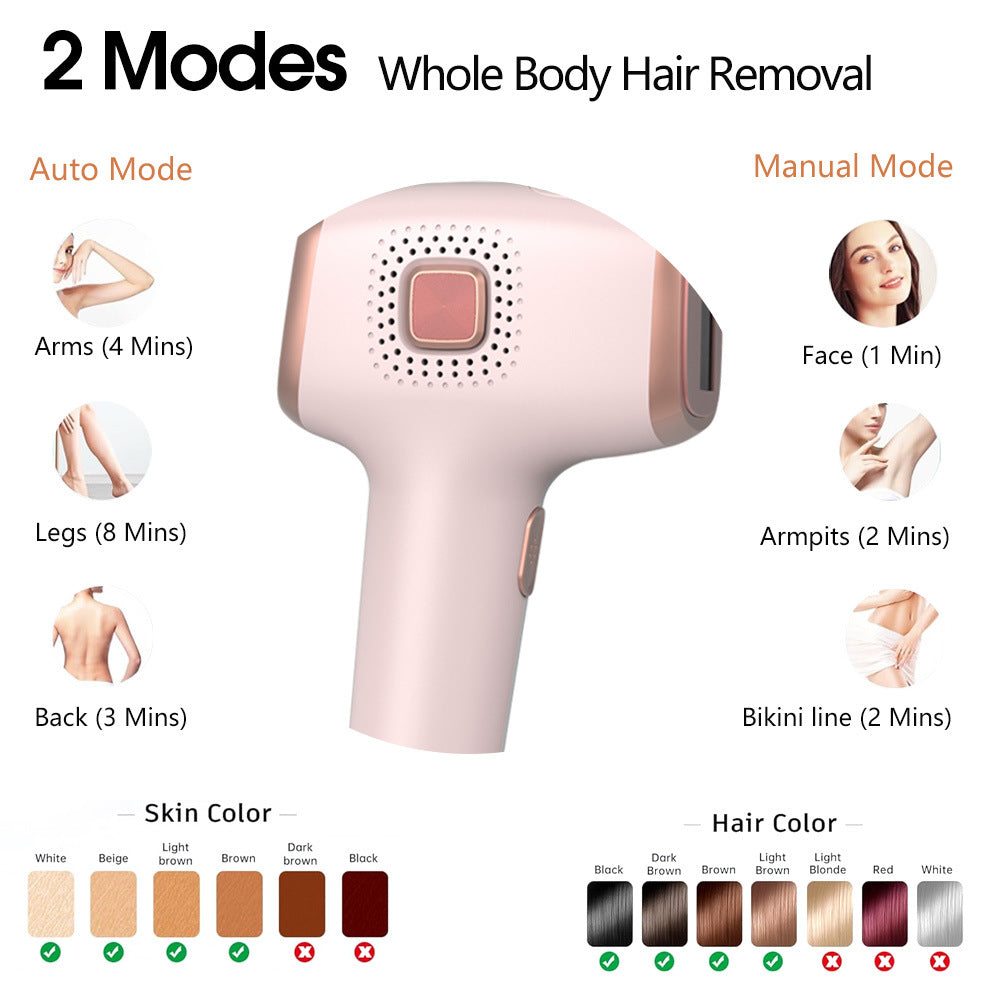 IPL Hair Removal Device with Ice Cooling Femiva
