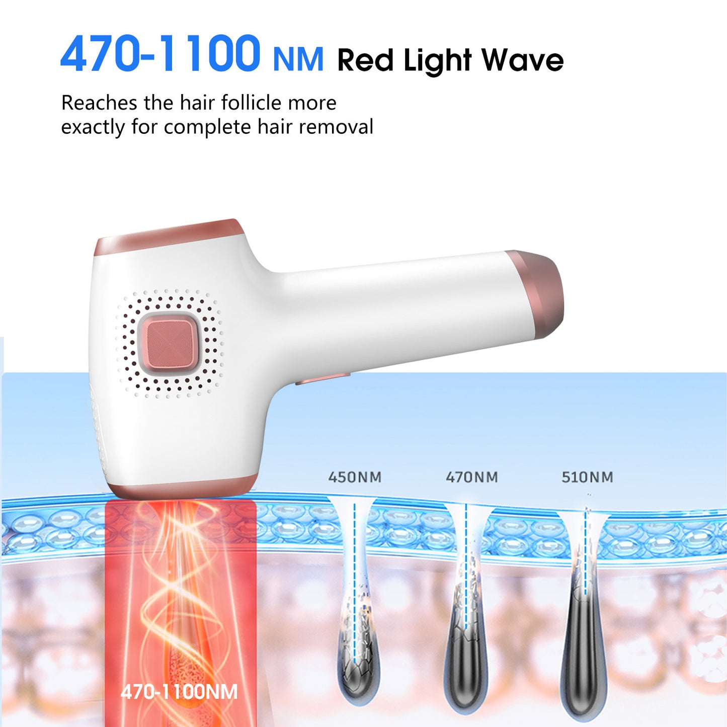 IPL Hair Removal Device with Ice Cooling Femiva