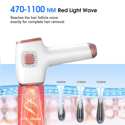 IPL Hair Removal Device with Ice Cooling Femiva